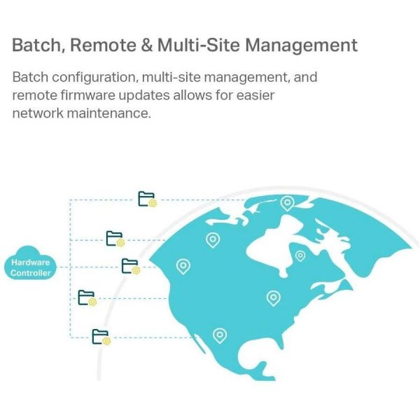 TP Link OC300 Omada Hardware Controller SDN Network-3