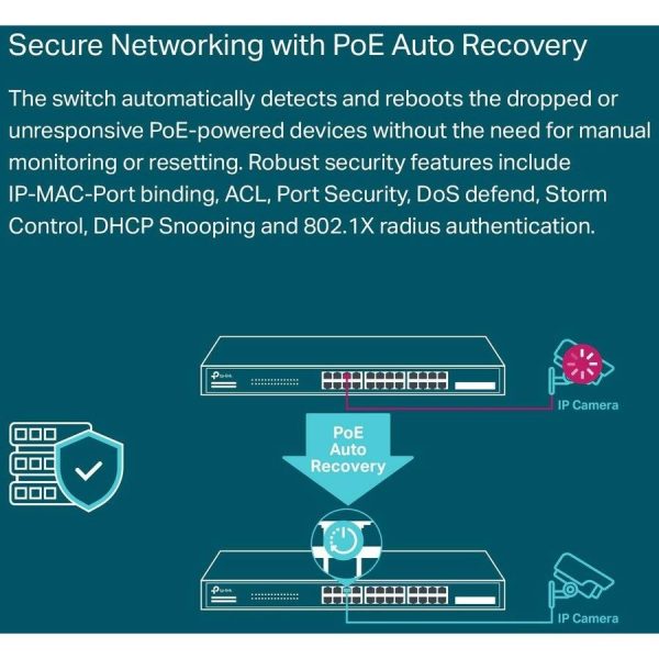 TP Link TL SG2428P 28 Port Gigabit Smart Switch PoE+-4