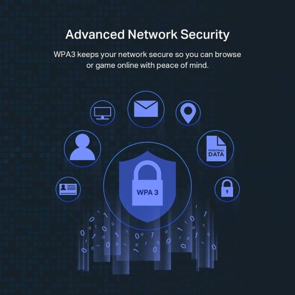 TP-Link Archer TX55E WiFi 6 PCIe Card AX3000 Bluetooth 5.2-2