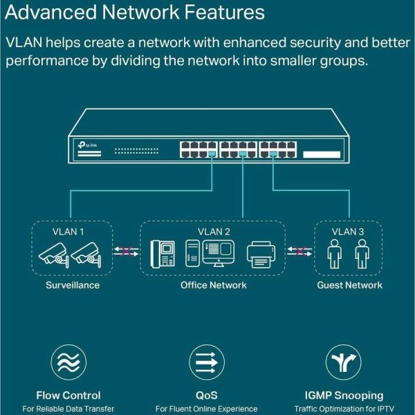 TP Link TL SG2428P 28 Port Gigabit Smart Switch PoE+-5